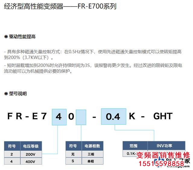 三菱變頻器全部的產品系列以及基礎選型